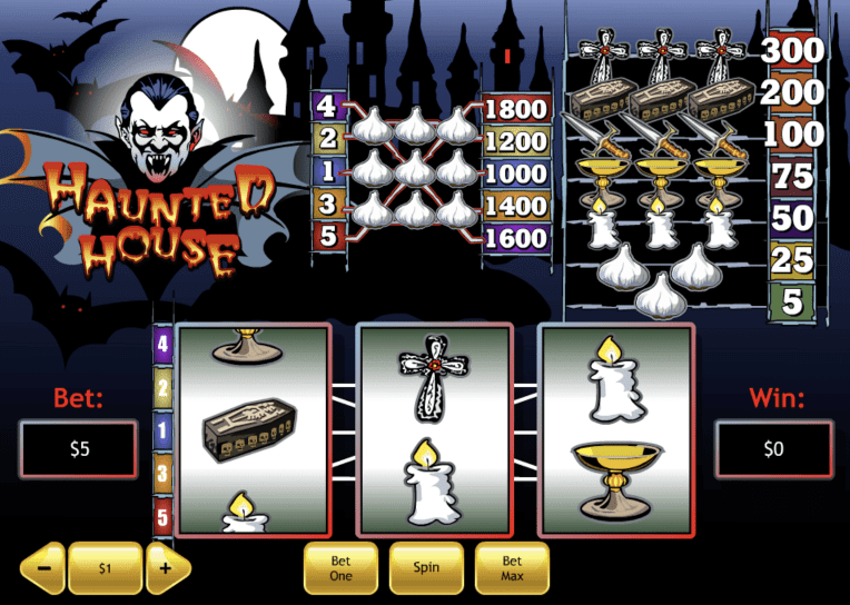 Varianti del gioco haunted house